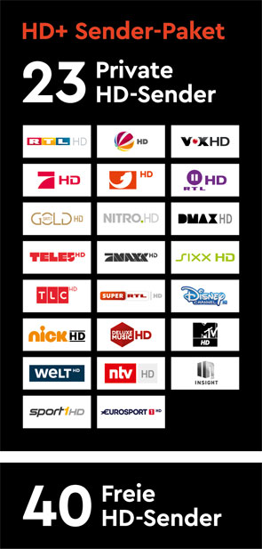 Hd Sender Funktionieren Nicht Mehr 2021 HD+ Karte Guthaben aufladen & Laufzeit abfragen | HD-Fernseherlebnis